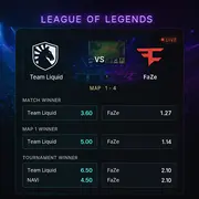 SpinDragonz - Esports Betting - Competitive Gaming Wagering