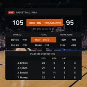 SpinDragonz - Football Betting - Sports Wagering